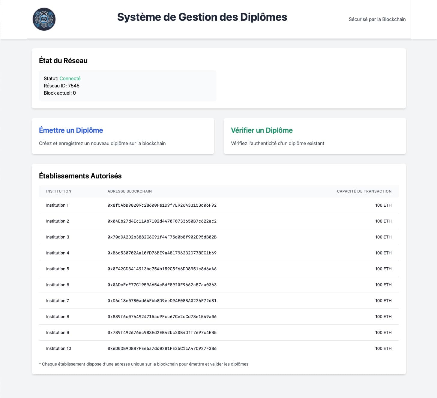 Accueil de l'application blockchain